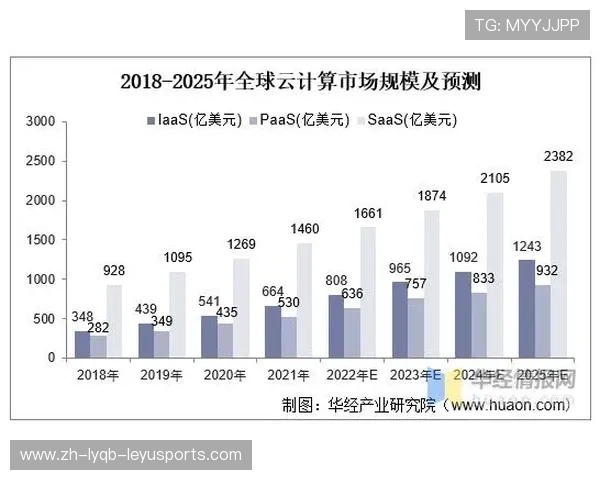 CBA是否有朝一日像足球那样实现全球影响？发展趋势预测